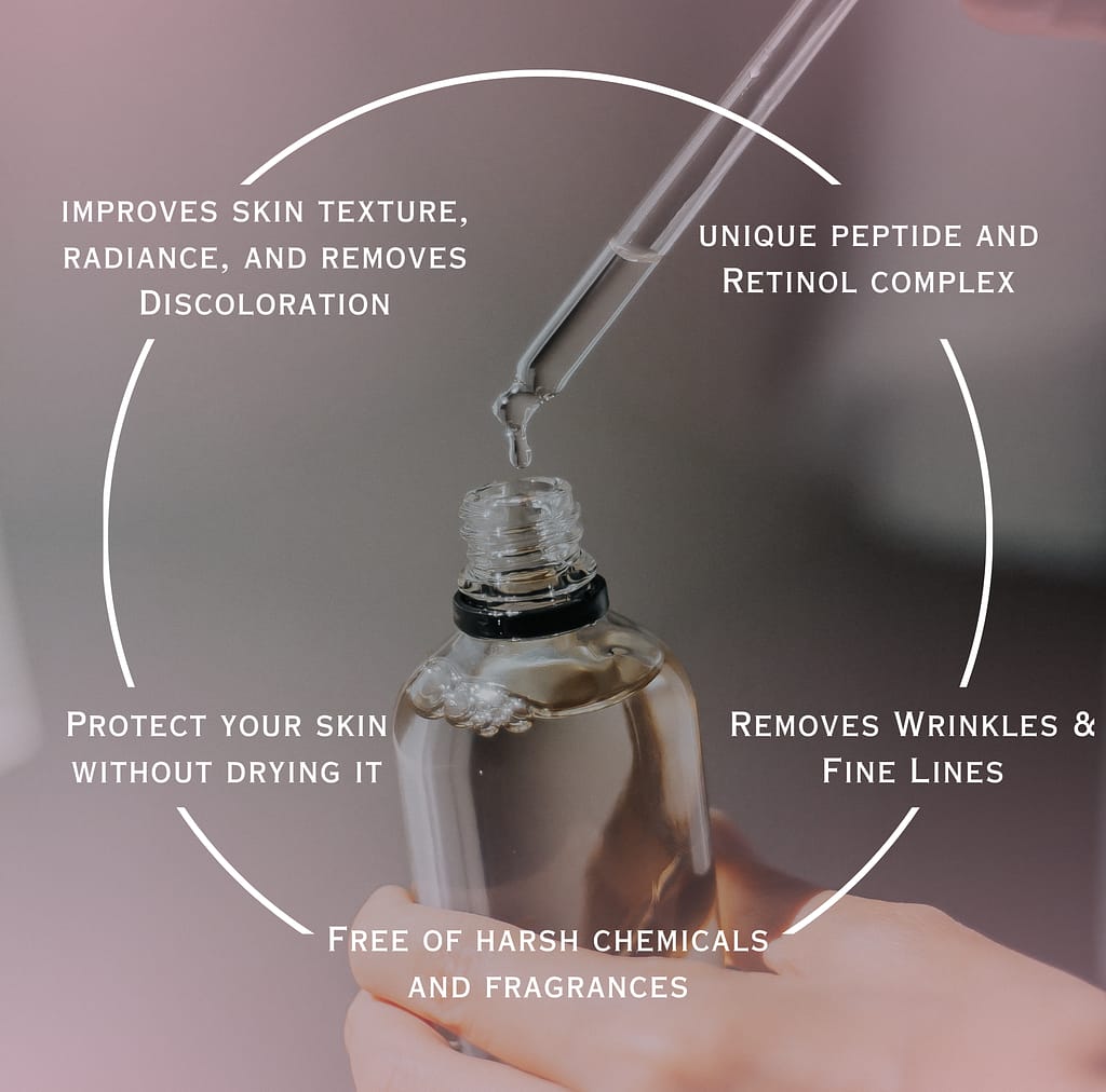 Lola Retinol and Peptide Serum