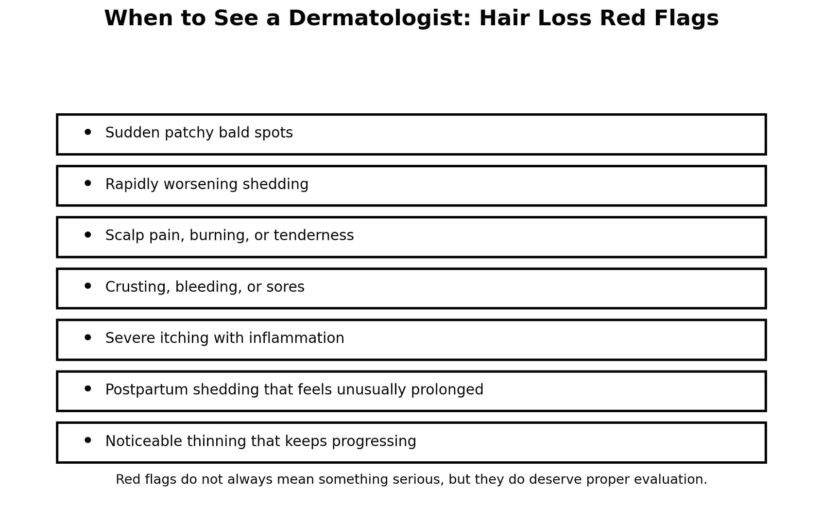 Hair loss red flags that should be checked by a dermatologist
